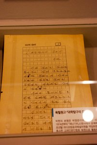 한국이민사박물관 특별전시 민족혼 17