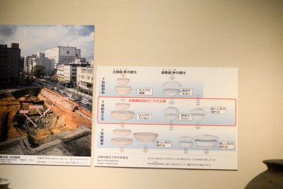 오사카 역사박물관 20