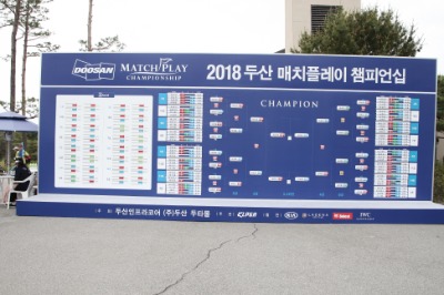 2018 두산 매치플레이 챔피언십(스코어보드) 13