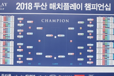 2018 두산 매치플레이 챔피언십(스코어보드) 14