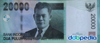 인도네시아 화폐