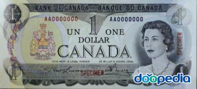 캐나다 화폐