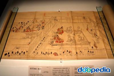 도쿄국립박물관, 연중행사 그림(모사본)
