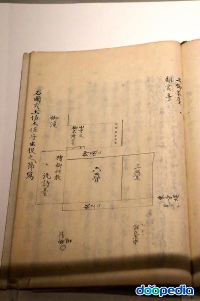 도쿄국립박물관, 문세이 7년(1824)행차 잡기